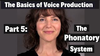 The Basics of American English Voice Production Part 5 Phonatory Exercises [upl. by Kerry671]