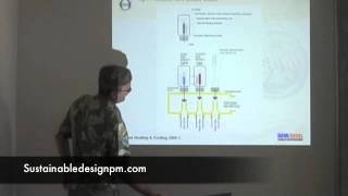 How Do Thermal Actuators Work [upl. by Wheeler]