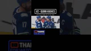 NHL Goals of the Night Nov 19 2024 shorts nhl hockey nhlhockey [upl. by Elrae]