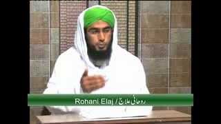 Rohani Ilaj Spiritual Treatment  Allergy Kharish se Hifazat ka Wazifa [upl. by Fredra]