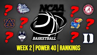 Week 2 College Basketball Power 40 Rankings  2024 WEEKLY COLLEGE BASKETBALL POWER 40 RANKINGS [upl. by Allekim]