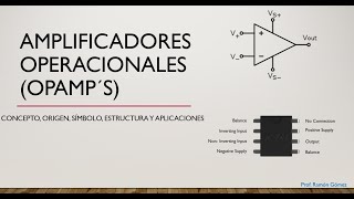 AMPLIFICADOR OPERACIONAL Opamp 1\3 [upl. by Micro172]