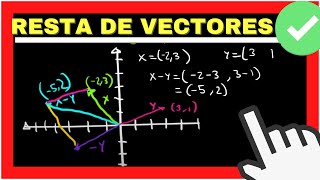 Resta de Vectores  Álgebra Lineal ¿Cómo restar vectores [upl. by Sidwell173]