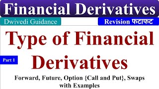 Types of DerivativesTypes of Financial Derivatives Forward Future financial derivatives in hindi [upl. by Connelley]