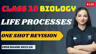 Life Processes 🔥 CLASS 10 Science  One Shot Revision  78 Days Challenge  Vibhuti Mam [upl. by Haimrej]