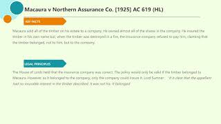 Case Law Companycorporate personality amp insurance Macaura v Northern Assurance Co 1925 [upl. by Cormac730]