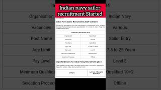 INDIAN NAVY SAILOR RECRUITMENT STARTED 🥳 CHECK ALL DETAILS navy ssc [upl. by Rodger]