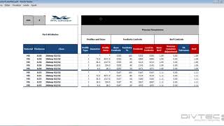 TurboNest 2012 Atual ProNest LT 2017  Configurando Custeio [upl. by Bergwall]