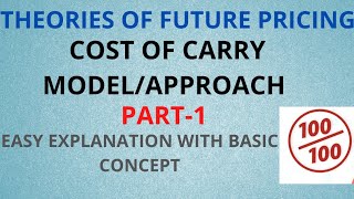 easytostudy costofcarry COST OF CARRY MODEL  THEORIES OF FUTURE PRICING  PART 1 [upl. by Anaderol]