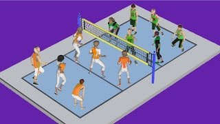 Capsule vidéo EPS Volleyball Règlement simplifié et vocabulaire [upl. by Forrer]