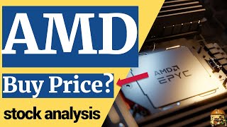 I’m Buying AMD Stock When It Reaches This Price Analysis [upl. by Eignat]