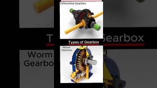 Types of Gearboxes Explained and which is best for you ai [upl. by Linell220]