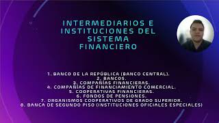 Actividad 2 Tarea Sistema Financiero Colombiano  Notifinanzas [upl. by Elleiand]