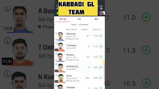 Tamil Thalaivas vs Puneri Paltan TodayDream11 prediction team  ProKabaddi dream11 tamilthalaiva [upl. by Akihsal201]