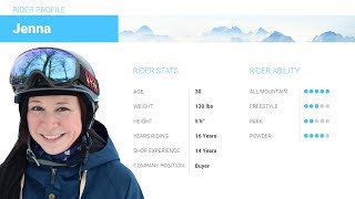 Jennas ReviewBurton Feather Snowboard 2018Snowboardscom [upl. by Ebneter]