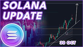 200 DOLLAR SOLANA POSSIBLE🔥  SOLANA SOL PRICE PREDICTION amp NEWS 2024 [upl. by Trebliw939]