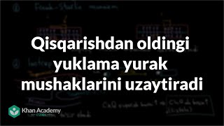 Qisqarishdan oldingi yuklama yurak mushaklarini uzaytiradi  Tibbiyot [upl. by Cuda]