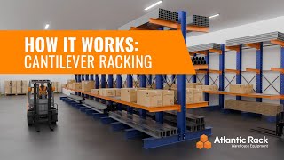 How Cantilever Racking Works [upl. by Molloy]