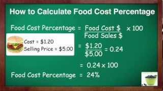 How To Calculate Food Cost Percent [upl. by Airbmac]