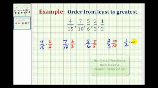 Example Ordering Fractions with Different Denominators from Least to Greatest [upl. by Burnaby]