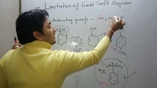 Limitations of Friedel Craft Alkyalation [upl. by Benjamen556]