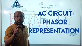 DEE2ND SEMFEEEUNIT3AC CIRCUITClass2 [upl. by Sophia]