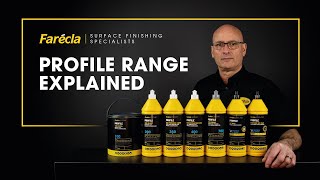 The Farécla Profile Polishing Range Explained EN  fareclaproductsltd FareclaProfile [upl. by Anohsal]