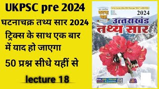 Uttarakhand specialtopic 8Ukpcs 2024ghatna chakra [upl. by Michel]