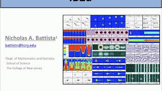 IB2d Video Tutorial 4 Basics of Data Visualization Using VisIt [upl. by Chamkis]