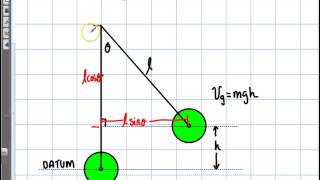 Physics Finding the Height of a Pendulum Given Length and Theta [upl. by Malas]