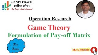 Formulation of payoff matrix  Game Theory amp Payoff matrix [upl. by Rockel]