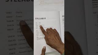 ugc net syllabus  ugc net english paper 2 syllabus  shorts englisliterature [upl. by Nitsuj]