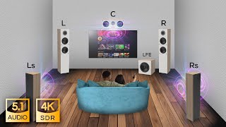 51 Surround Sound Test PCM  Dolby Digital 51 Test  4K [upl. by Ulphi]