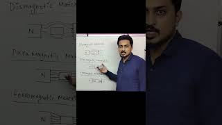 Difference between diamagnetic paramagnetic ferromagnetic material neet youtubeshorts [upl. by Najib]