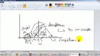 16 One Sample T Test using Critical Value Method [upl. by Hotze]