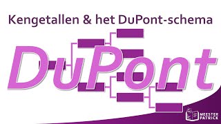 Kengetallen amp het DuPontschema  Bedrijfseconomie vwo [upl. by Massiw]