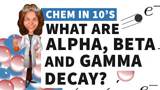 What are Alpha Beta and Gamma Decay [upl. by Gascony]