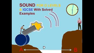 Sound waves propagation Finding Speed of Sound waves SONAR [upl. by Helga893]