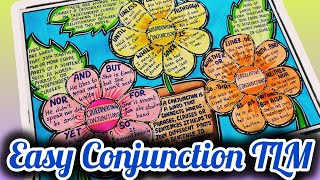 ConjunctionsConjunctions in English grammar English tlmtlmconjunction projecttlm for school [upl. by Ynnor]