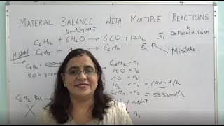 Lecture 25 Material balance on Reactive Systems with Multiple Reactions [upl. by Uon615]