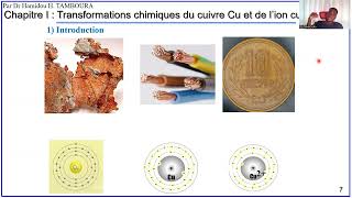 Chimie Niveau 3e Chapitre 1– Transformations chimiques du cuivre et de l’ion cuivre [upl. by Yddeg916]