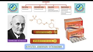 Sulfonamides A brief history mechanism of action and adverse effects [upl. by Mikal]