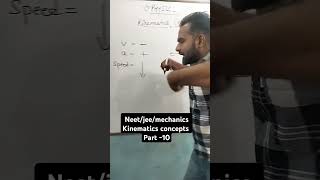 Kinematics concepts series part 10 neetjeemechanicsnewton [upl. by Naic385]