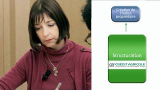 Vidéo technique  La Structuration  Crédit Agricole CIB [upl. by Sabina]