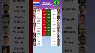 Brazil vs Paraguay Lineups Value [upl. by Zarla]