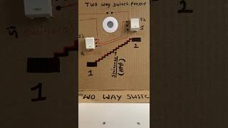 2 way switch connection best project electrical trending [upl. by Derej]