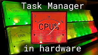 A very silly CPU monitor [upl. by Mitzi]