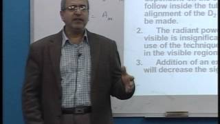 Lecture 16 Atomic Absorption Spectroscopy 5 [upl. by Kessel]