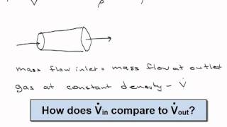 Density Mass Flow and Volumetric Flow [upl. by Llenol]