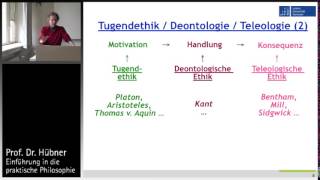 Praktische Philosophie 3b Metaethik  Tugendethik Deontologie Teleologie [upl. by Arlo104]